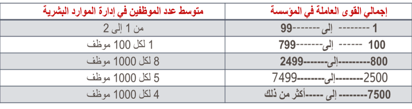 Picture1لللللل